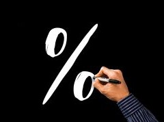 A percentage increase symbol
